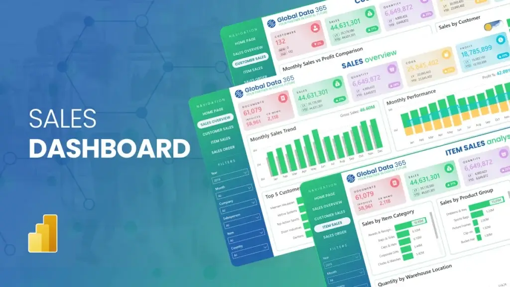 Power BI Sales dashboard for sales analysis