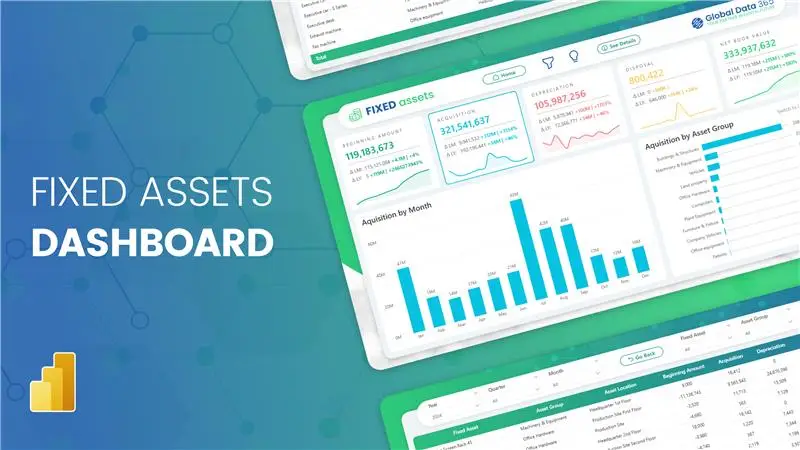 Fixed Assets dashboard in Power BI