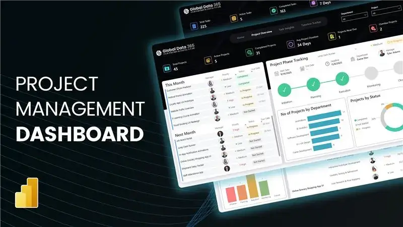 Power BI Project Management Dashboard