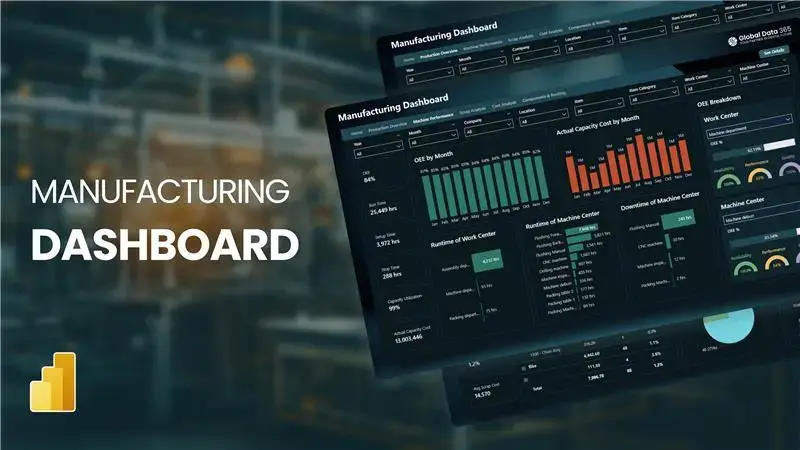 Manufacturing Dashboard Power BI